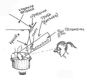 заработай серфинг